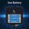 Compact & Portable Clip-On LED Light With Adjustable Brightness