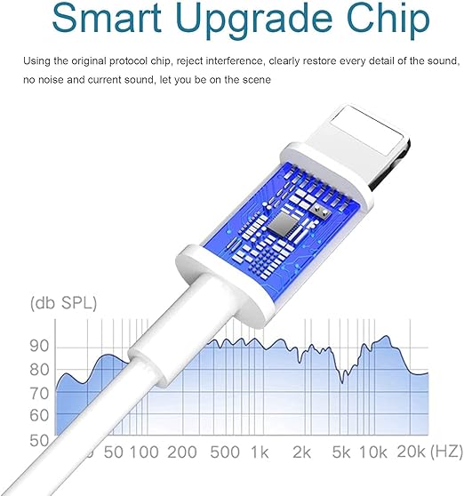 3.5 MM HEADPHONE JACK ADAPTER